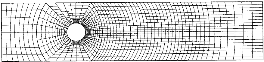 35 Figura 9 - Exemplo de malha estruturada (O-grid), bidimensional de linhas não ortogonais. Fonte: Ferziger et al (2002). 3.1.4.