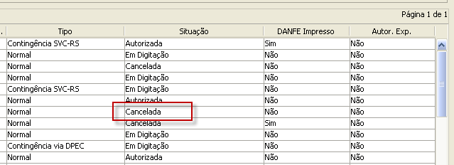 219: CIRCULAÇÃO DA NF-E VERIFICADA Este erro ocorre quando a empresa tenta cancelar uma nota cuja circulação já ocorreu.