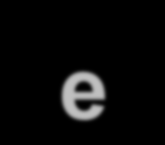 Aplicativo (programa) Emissor de NF-e Funcionalidades (II) Gerenciamento da NF-e Cancelamento de NF-e Emissão de NF-e em contingência Inutilização