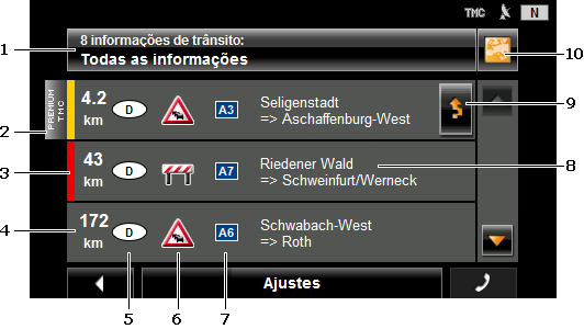 A janela INFORMAÇÕES DE TRÂNSITO abre-se. Com os sensores de superfície (Para cima) e (Para baixo) você poderá movimentar-se na lista das informações.
