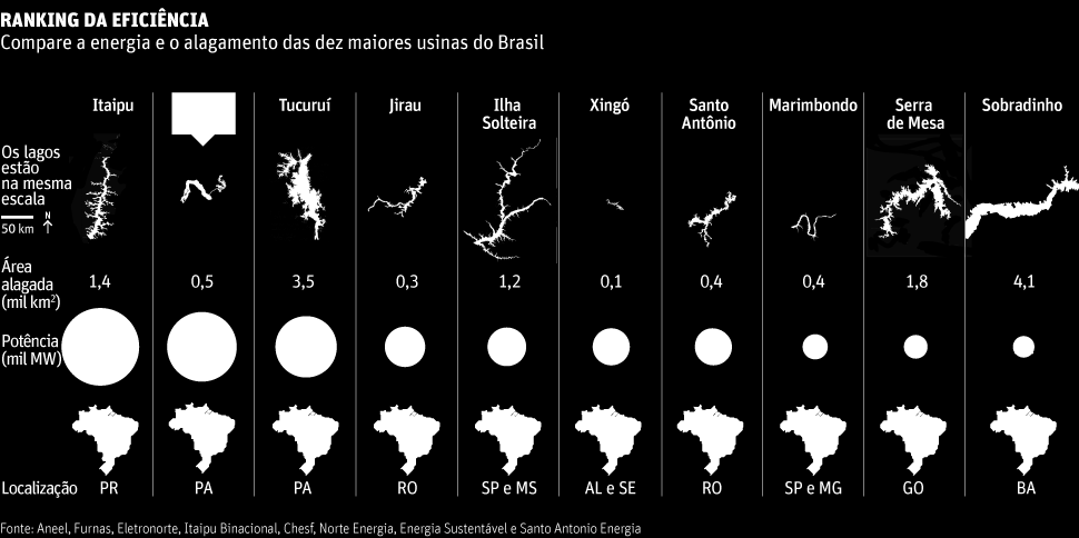 M a t e mática 16 a 2 5 16. Um comerciante comprou um pacote de bombons por R$ 45,00 e irá vender cada um deles por R$ 1,50.