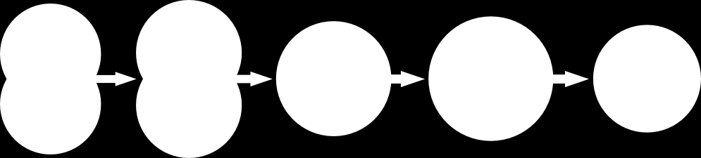 21 Figura 3: Modelo de estímulo e resposta Adaptado de KOTLER & KELLER, 2011, pág. 161.