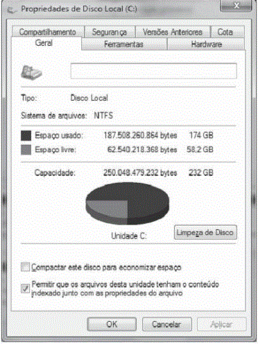 A figura acima apresenta as propriedades básicas de um arquivo em disco, no sistema operacional Windows. A respeito da figura, julgue os itens a seguir.