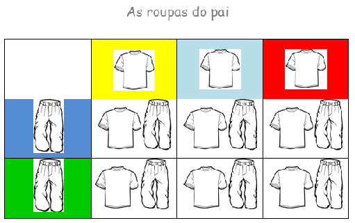 Centramos a nossa atenção nos registos produzidos. Da atividade As roupas do pai (Anexo D.2.