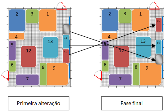 Figura 41: Alterações do espaço físico Esta transformação (Figura 41), a nosso ver, foi muito benéfica pois tornou o espaço mais apelativo a nível da sua amplitude, ficando