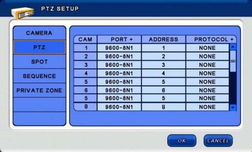 Quando você for alterar o nome da câmera esse teclado virtual aparecerá, o nome da câmera pode ter até 10 caracteres.