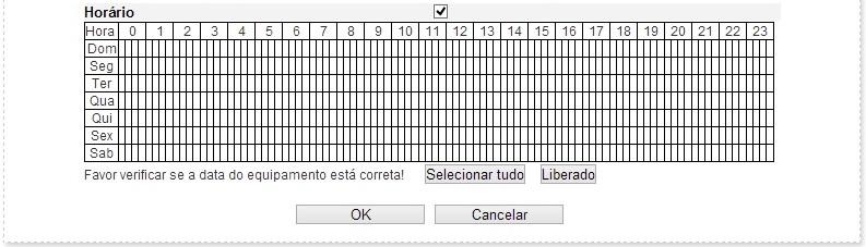 10. Alarme 10.1. Configuração do Alarme Para fazer com a câmera grave apenas quando houver movimento, poupando a memória RAM do servidor, entre na página ALARME.