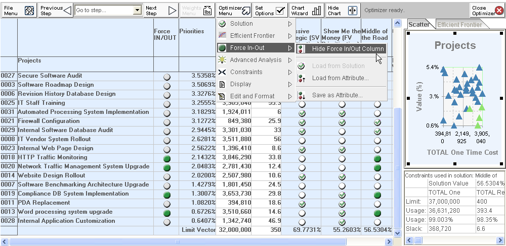 Portfolio Optimizer Identify Define Prioritize