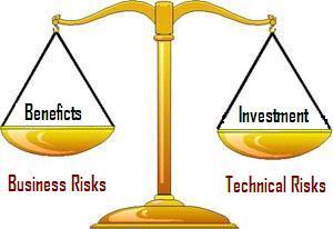 Principal Techniques BENEFITS MEASUREMENT BUSINESS CASE GO LIVE LESSONS LEARNED PROJECT EXE GO /