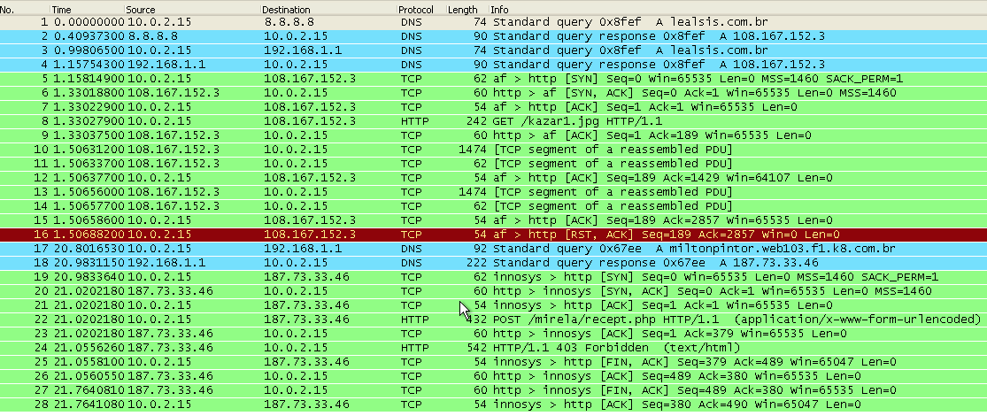 28 Figura 19 Malware#1, Boleto Devio.exe, captura do tráfego de rede com o Wireshark. Ao se executar o malware#2, arquivo Fotos Finais 17-05-2013.