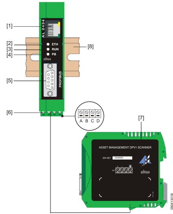 Instalação Dispositivo sensível à eletricidade estática (ESD). Sempre toque num objeto metálico aterrado antes de manuseá-lo.