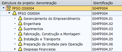 Estrutura de Custos do Projeto (EAC) No Planejamento, uma Estrutura de Custos do Projeto (EAC) pode ser idêntica à Estrutura Analítica do Projeto (EAP / WBS).