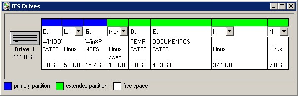 Sistemas operacionais Sistema de arquivos