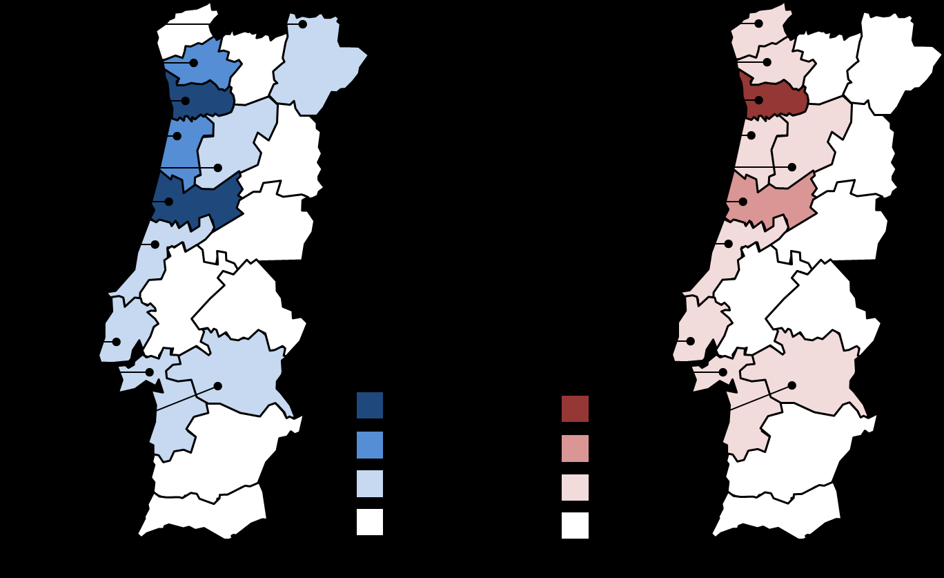 Figura 4 Distribuição Geográfica dos Inquiridos por Tipologia do Canal de Compra Relativamente ao nível de escolaridade, os resultados não diferem significativamente entre o canal online e offline.