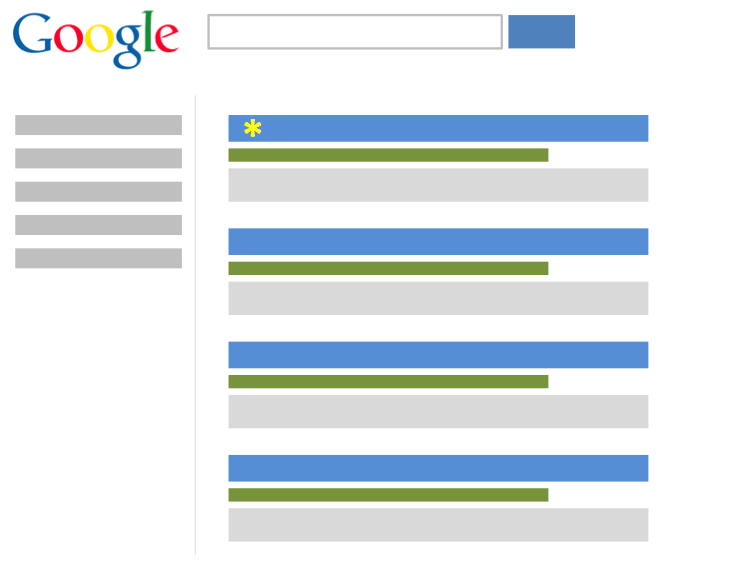 O Que é SEO Resultado