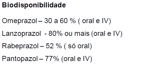 Inibidores da Secreção Ácida Inibidores da bomba de prótons Farmacocinética: Metabolismo Hepático CYP2C19