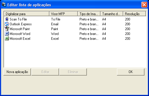 Uso do QLINK Seção Configuração do botão MFP Uso do botão Digitalizar para PC no painel de operação para digitalizar 1 2 3 4 5 Utilizar [Digitalizar para PC] elimina a necessidade de executar