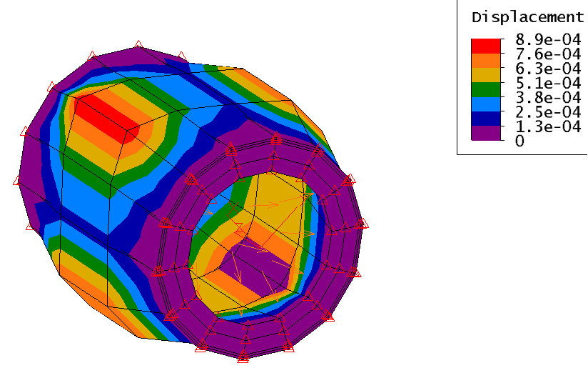 Elaborado pelo autor, 2012. Os benefícios da interligação entre esses aplicativos vão mais adiante.