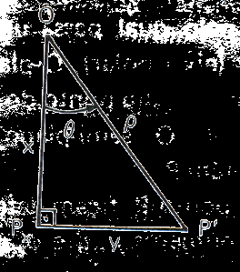 17 Figura 2.3 Transformação Sistema Cilíndrico para Sistema Cartesiano Ortogonal (Venturi, 1949).