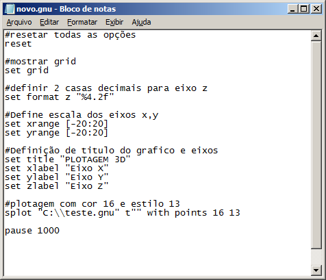 Figura 3.