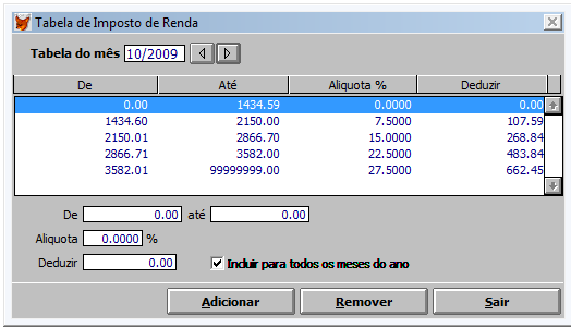 Correção Monetária por Período 1. Fazendo a Correção Monetária de um Valor Opção usada para simular a correção monetária (reajuste) sobre um aluguel, utilizando o índice desejado.