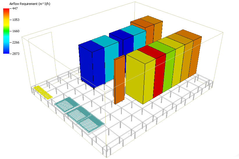 A princípio, ao se analisar a imagem anterior pode-se ter a impressão de que a alimentação está saudável dado ao seu caráter majoritariamente uniforme, mas isso não é verdade.