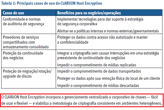 67 Figura 9 - Uso de segmento de tradução em contexto diferente, em português Fonte: EMC (2010b).