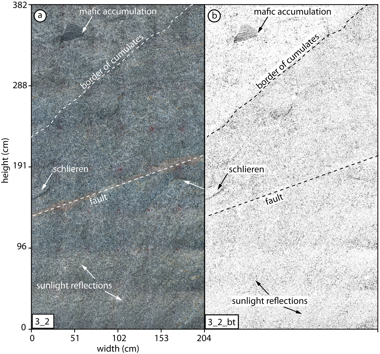 320 M. Schwindinger et al. / Comunicações Geológicas (2014) 101, Especial I, 319-323 Vila Pouca de Aguiar granite.