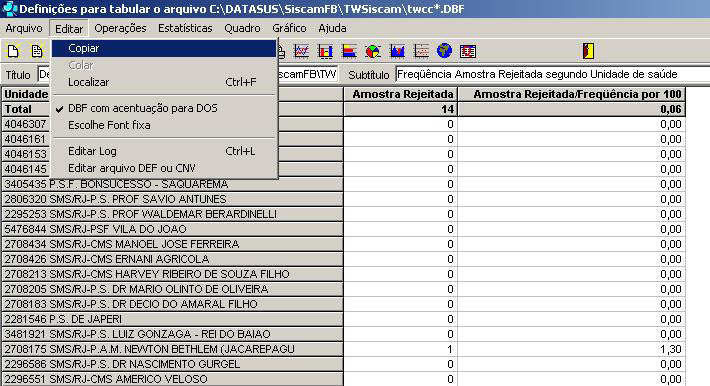 Passo a Passo para Calcular os Indicadores de Monitoramento Interno 3º passo Acompanhamento do indicador. Para acompanhamento desse indicador, está disponibilizada uma planilha de Excel.