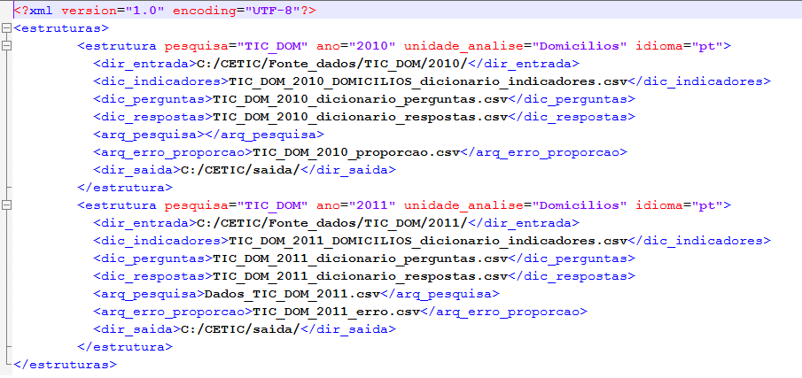 No segundo bloco da Figura 19, o arquivo XML está configurado para carregar a pesquisa de Domicílios, do ano de 2011, unidade de análise de Domicílios e idioma português.