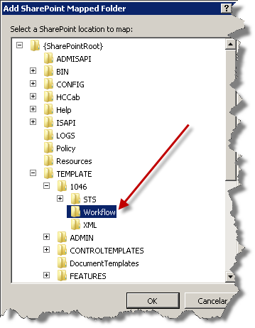 6. Selecione TEMPLATE/1046/Workflow na caixa de diálogo Adicionar Pasta Mapeada do SharePoint e selecione OK. Figura 11 - Caixa de diálogo Adicionar Pasta Mapeada do SharePoint 7.