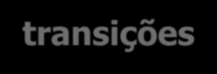 Soluções Fiscais - transições 25 Duas vias de papel Transição tecnológica Papel autocopiativo Transição tecnológica 2a via eletrônica Transição tecnológica Impressora &