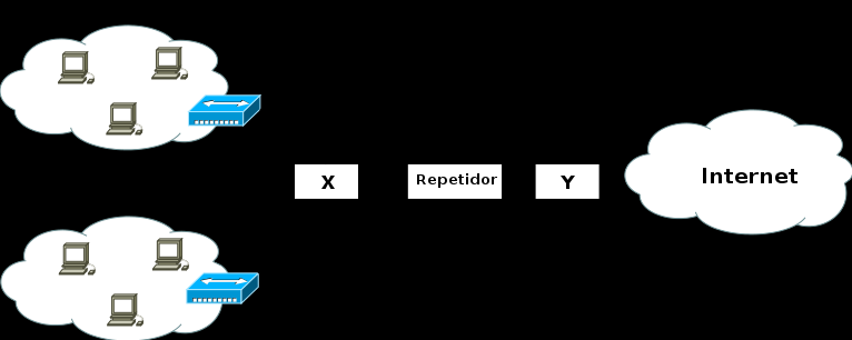 30. Sobre o protocolo de roteamento OSPF, é correto afirmar que, no roteamento OSPF, A) os custos de enlaces individuais são configurados automaticamente, designando inicialmente pesos inversamente