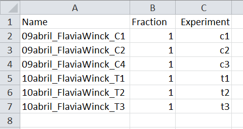 you want each individual file to be treated as a different experiment which you want to compare further, you should then jump step 3 and go for step 4.