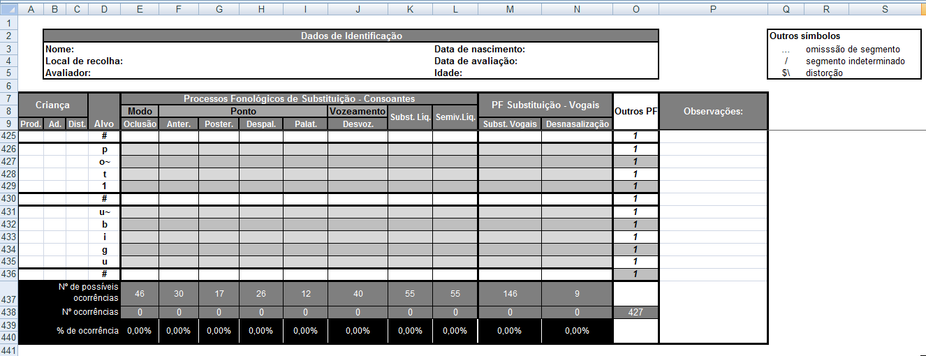 Figura 11 - Aspeto gráfico da base de dados previamente à reunião de peritos Figura 12 - Aspeto gráfico da base de dados depois da reunião de peritos As Figuras 13 e 14 remetem para reformulações na