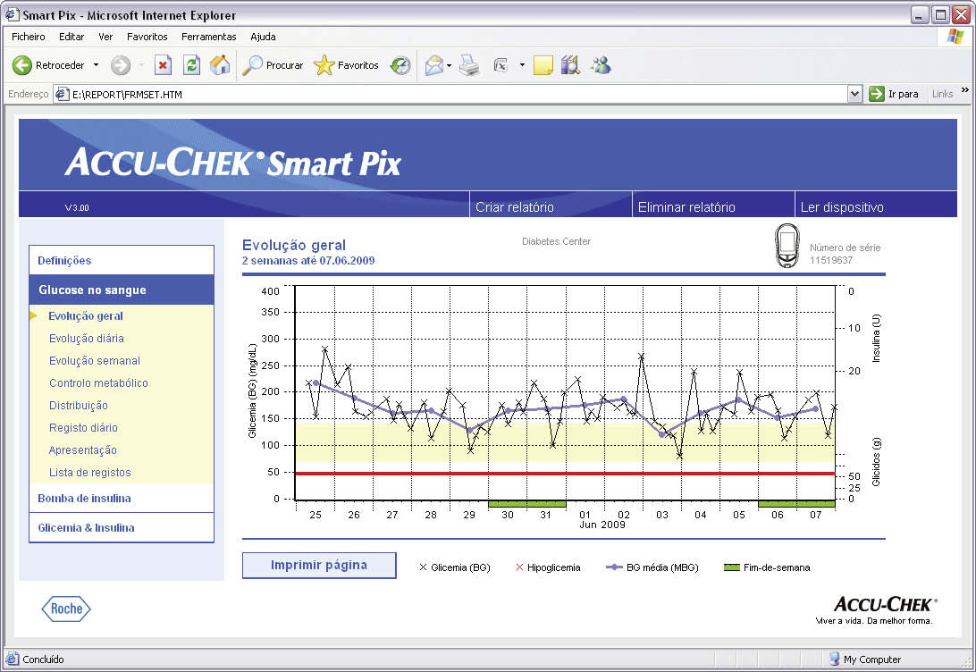 Capítulo 1, Visão geral do sistema Accu-Chek Smart Pix 1 Visão geral do sistema Accu-Chek Smart Pix O sistema Accu-Chek Smart Pix destina-se à avaliação simples e automática dos valores da glicemia e