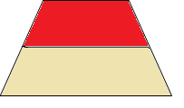 40 Base menor = b Altura = h Base maior = B Figura 11 b h/2 h/2 B Figura 11a h/2 B Figura 11b b trapézio é: A nova figura é um paralelogramo de base (B + b) e altura h/2. Logo, a área do S= (B + b).