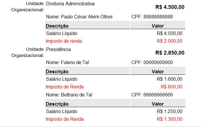 Capítulo 21 Figura A6.29. Linhas de Imposto de Renda em vermelho. - Utilizando Tabela de Conteúdo (Table of Contents) 1.