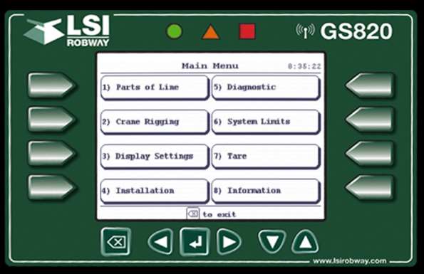 LSI-Robway Visor Multi-Sensor GS820 O Visor GS820 apresenta 8 botões