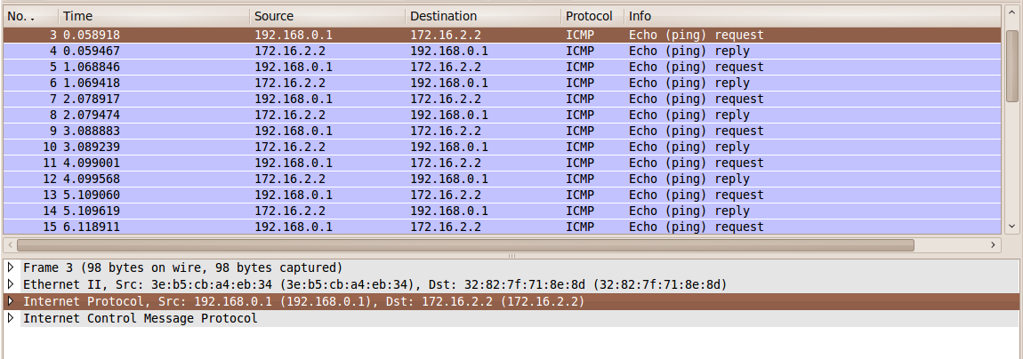 Nota-se que na configuração do lsr1 foi adicionada uma rota para a rede em que o hosty se encontra. Desta forma, o roteamento IP é possível em um roteador que possui o MPLS implementado.