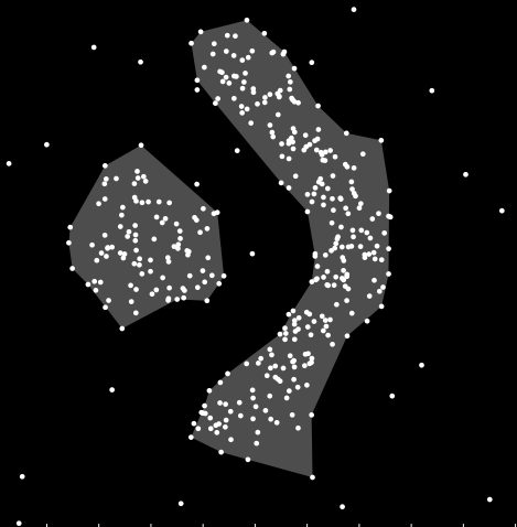 Figura 1 - Exemplo da aplicação do algoritmo DBSCAN [DBSCAN, 2012] O SOM (self-organizing maps), ou redes Kohonen, é um tipo de rede neuronal artificial com a capacidade de efetuar clustering sobre