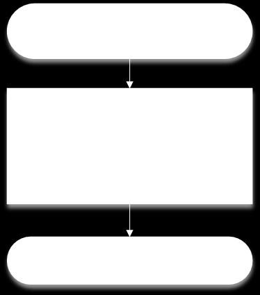 Figura 17 - Diagrama de funcionamento do algoritmo da interrupção dos botões de seleção de servo-motor, com sistema de intertravamento, desenvolvido para