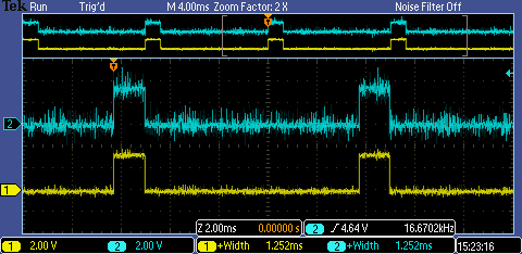 96 Figura 77 Ensaio Avaliação da diminuição da relação sinal ruído do sinal PWM devido ao cabeamento. Sinal 1 Sinal na saída PWM do µc MSP430F2013.
