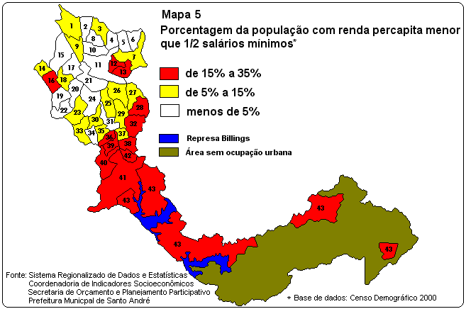 2.2 Indicadores de Pobreza e Exclusão São diversas as formas de mensurar a pobreza.