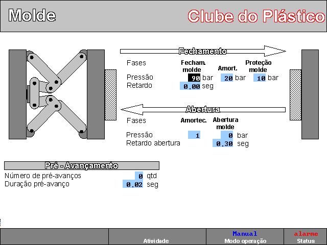 Tela de molde Na tela de molde estão os parâmetros dos movimento de fechamento e abertura do molde. Abaixo, descrição de todos os parâmetros da tela de molde.