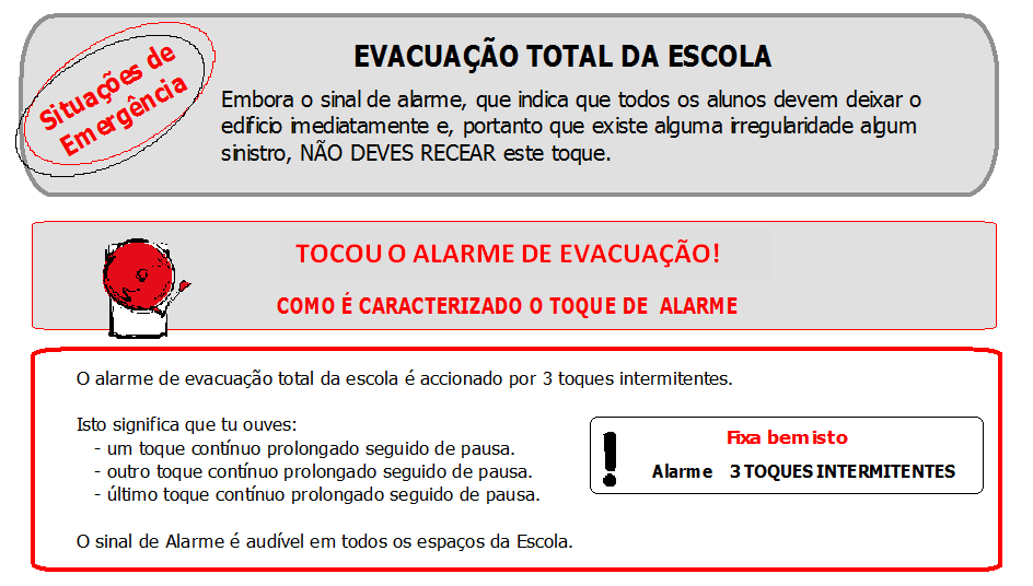 ALARME GERAL DE EVACUAÇÃO COMO É O TOQUE