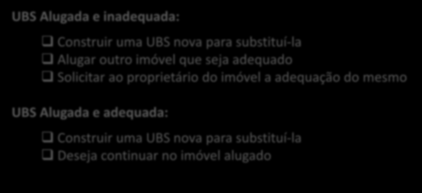 INTERVENÇÕES OFERTADAS PARA AS UBS ALUGADAS UBS Alugada e inadequada: Construir uma UBS nova para substituí-la Alugar outro imóvel que seja adequado