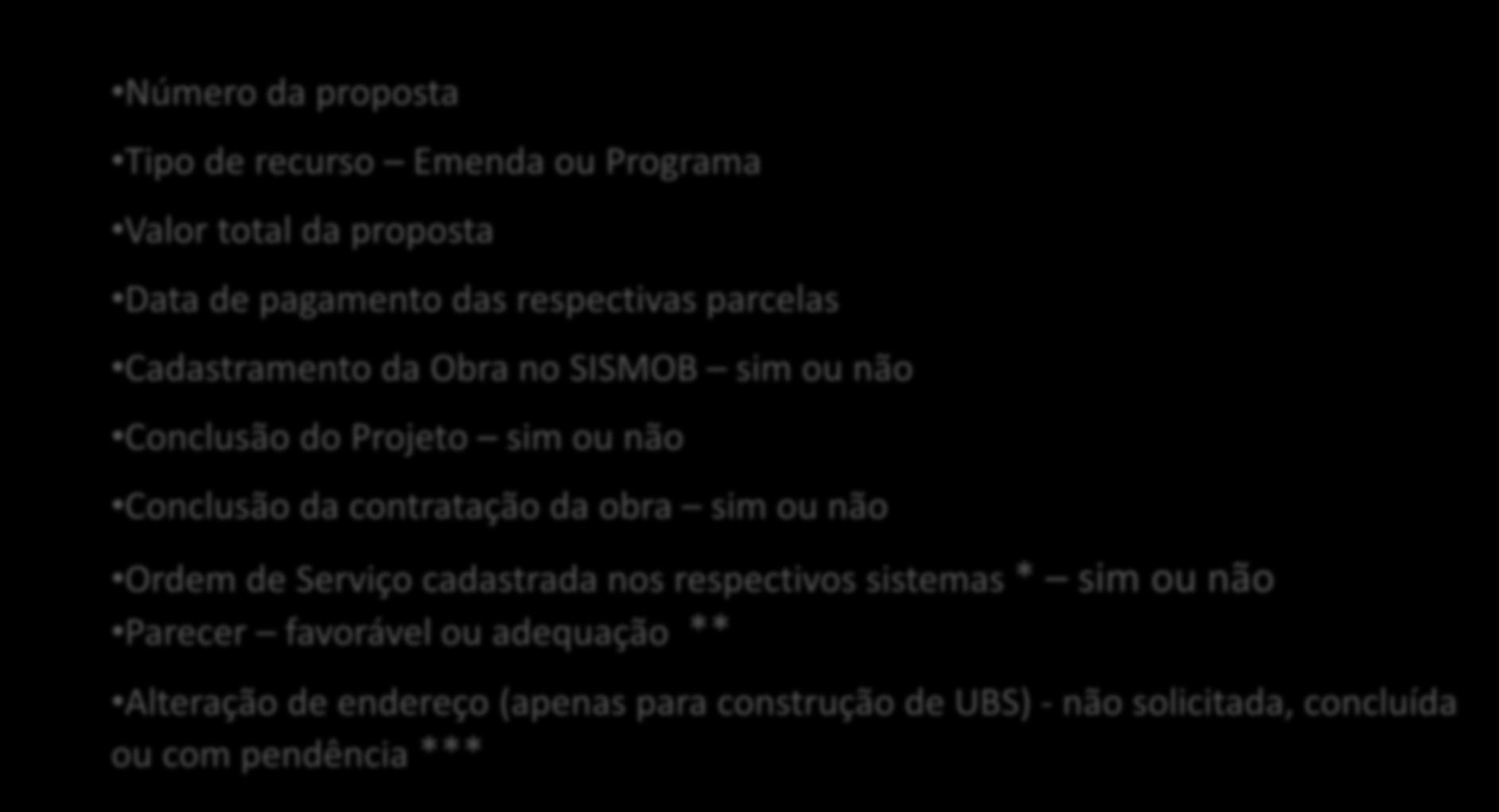 DADOS EXPORTADOS AO CLICAR EM SITUAÇÃO DO MUNICÍPIO Número da proposta Tipo de recurso Emenda ou Programa Valor total da proposta Data de pagamento das respectivas parcelas Cadastramento da Obra no