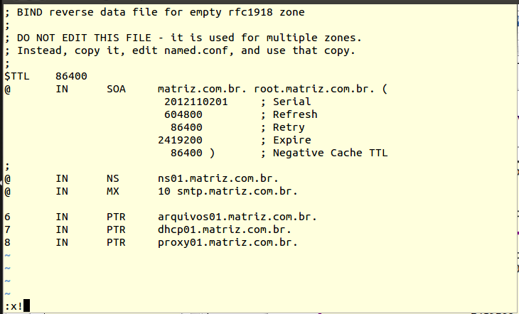 Criando os arquivos de zona do DNS Editando o