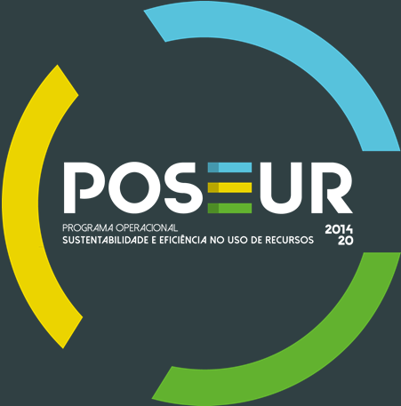 APRESENTAÇÃO DO PROGRAMA VISEU, 20-FEV-2015 PORTUGAL 2020 MODELO DE DESENVOLVIMENTO MAIS COMPETITIVO E RESILIENTE Portugal procura uma trajetória de crescimento sustentável assente num modelo de